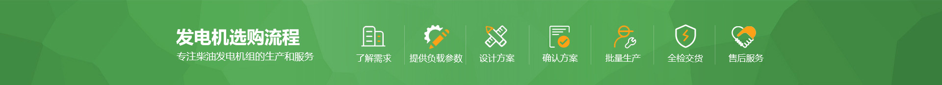 柴油發(fā)電機(jī)組廠(chǎng)家